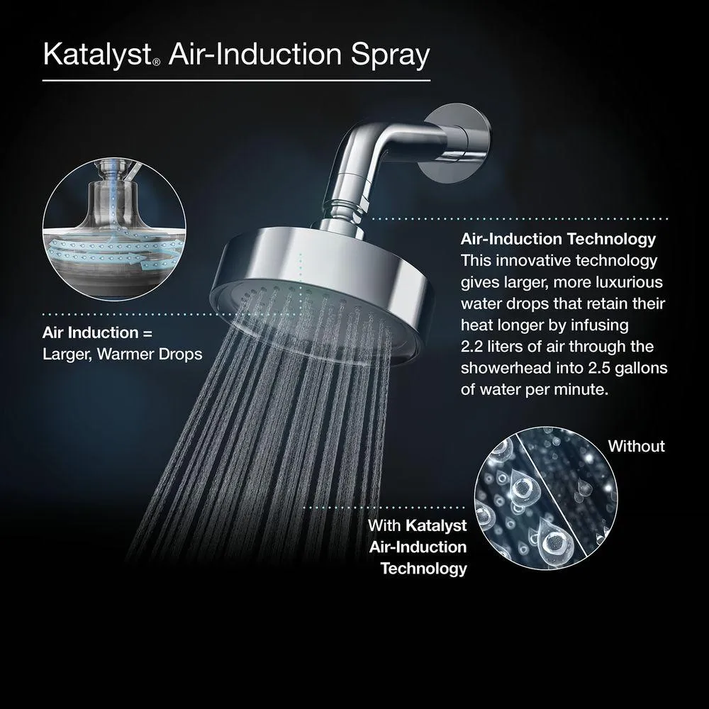 Kohler kh-k-10282-ak-cp Forte Single-Function Katalyst Showerhead, Polished Chrome
